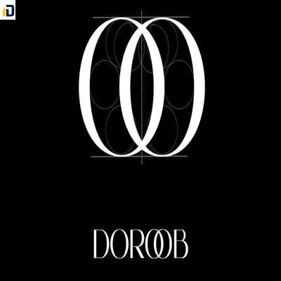 شركة دروب للتطوير العقاري Doroob Developments